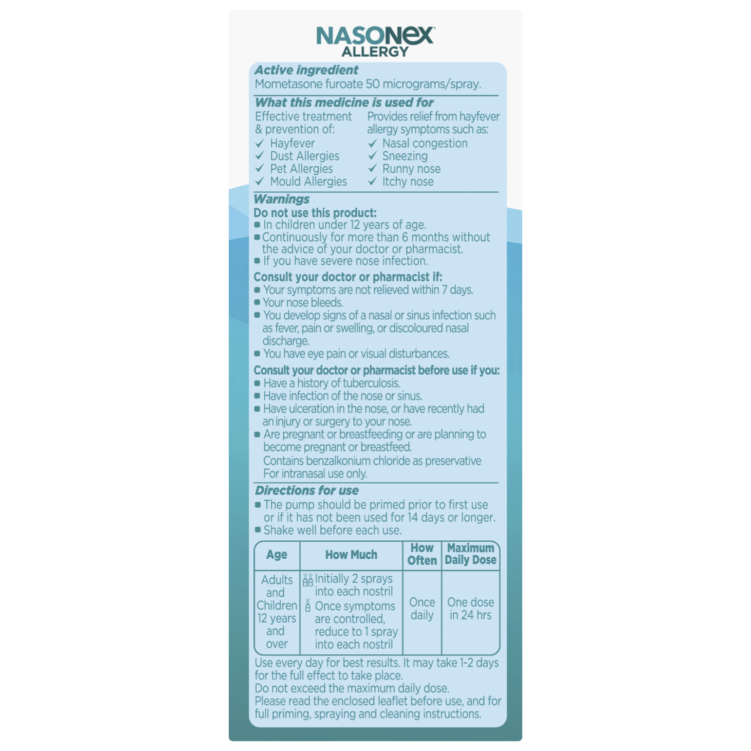 Allergy Management Kit